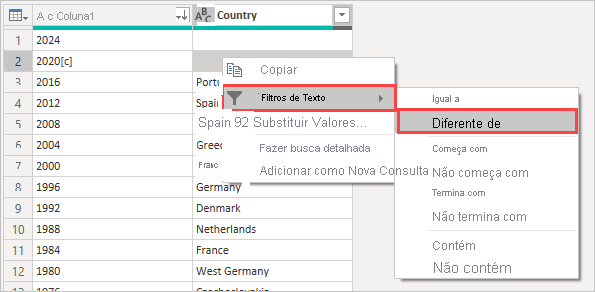 Screenshot shows a context menu with Text Filters and Does Not Equal selected.