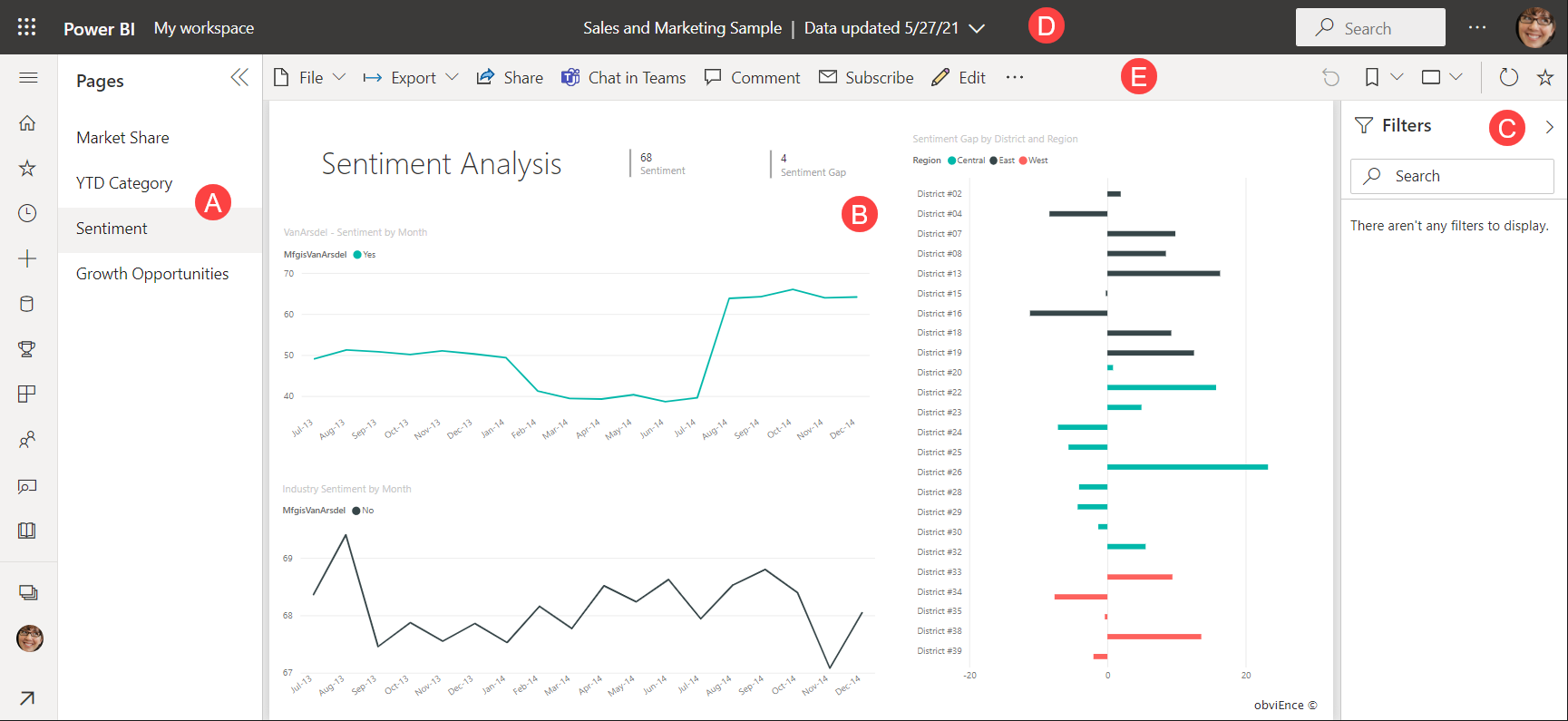 Criando relatórios impactantes com o Power BI