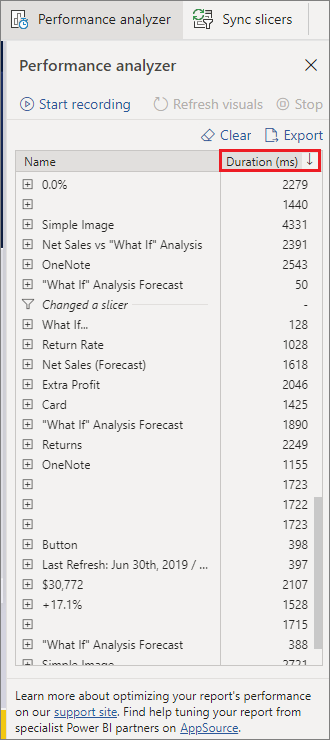 Screenshot of the Performance Analyzer pane, highlighting Duration.