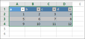 Screenshot of an Excel table with cells selected.