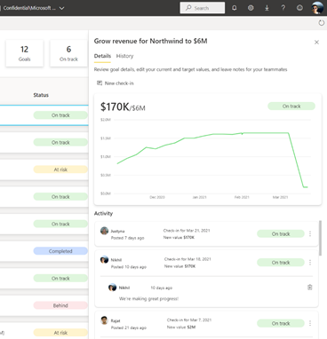 Screenshot of The Details pane for a metric.