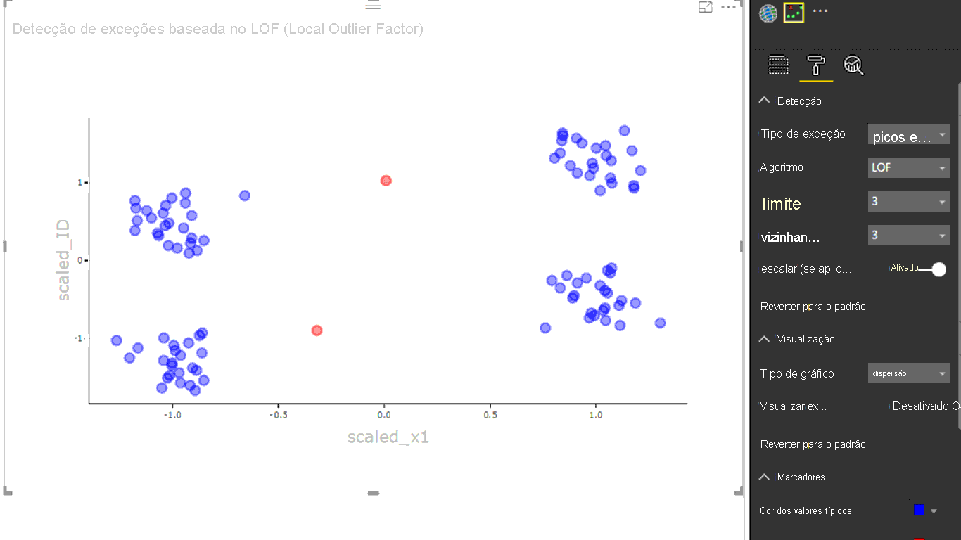 Screenshot shows Outliers detection.