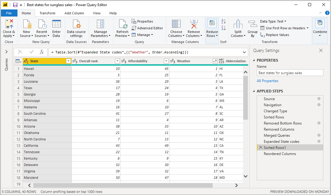 Captura de tela do Power BI Desktop mostrando o Editor do Power Query com as consultas formatadas e combinadas.