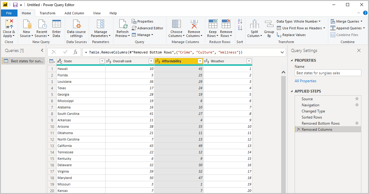 Captura de tela do Power BI Desktop mostrando a consulta concluída para os dados formatados.