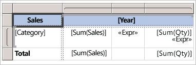 Screenshot of the expression default format.