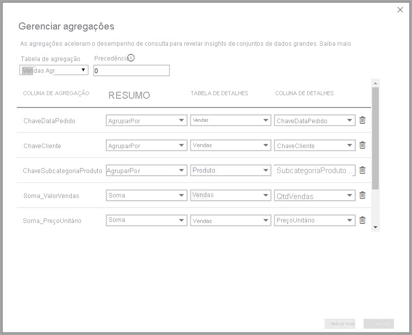 A captura de tela mostra a caixa de diálogo Gerenciar agregações.