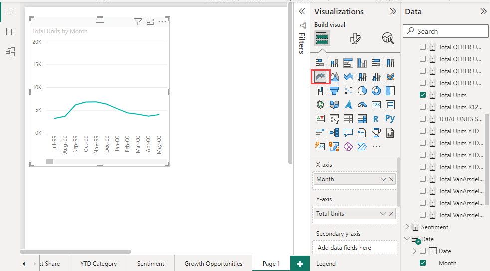 Screenshot that shows the converted chart.