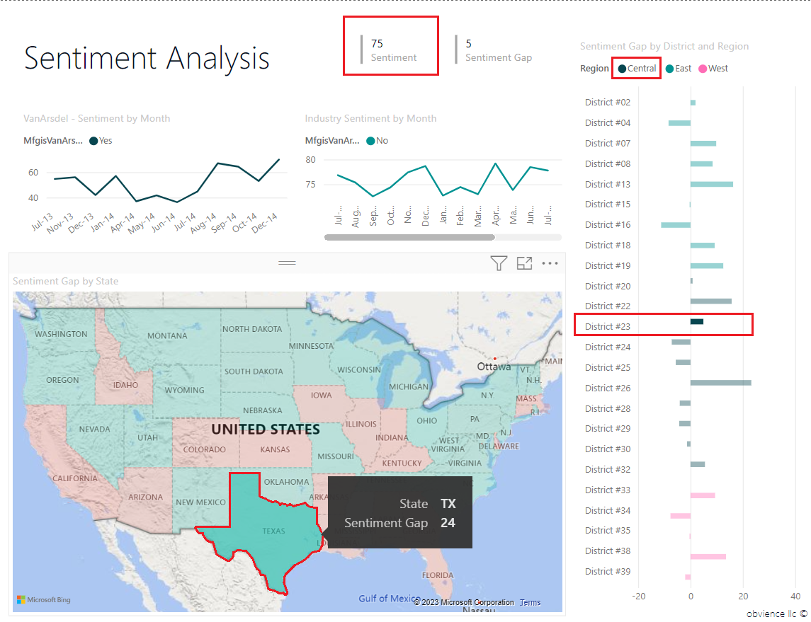 Adicionar uma camada de bolhas a um visual do Power BI do Azure Maps -  Microsoft Azure Maps