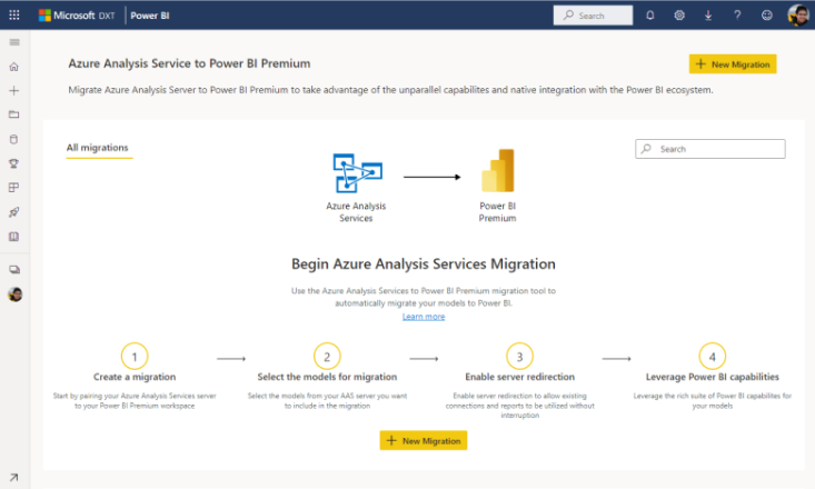 Experiência de migração automatizada do Azure Analysis Services para o Power BI Premium.