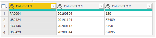 Captura de tela do resultado da divisão da coluna Column1.2.