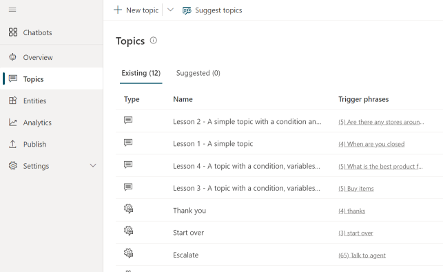 Captura de tela da lista Tópicos mostrando os tópicos da lição e os tópicos do sistema.