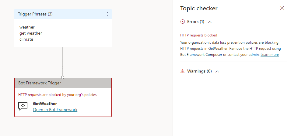 Captura de tela do Verificador de tópicos no Power Virtual Agents com uma mensagem de erro dizendo que as solicitações HTTP estão bloqueadas.