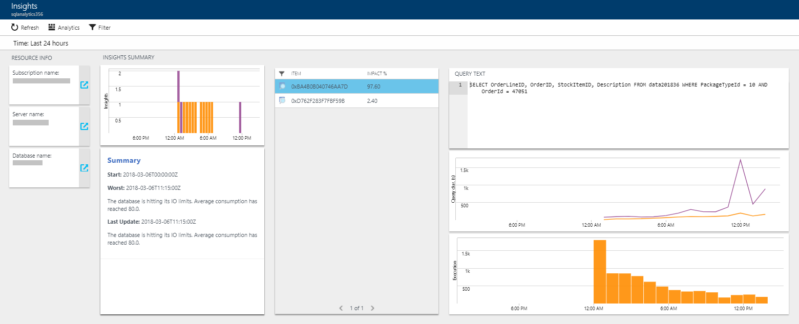 Insights da Análise de SQL do Azure