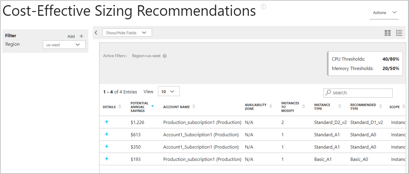 Relatório de recomendações de dimensionamento econômico para VMs do Azure