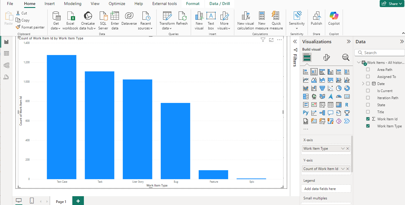 Captura de tela que mostra a exibição de relatório do Power BI Desktop.