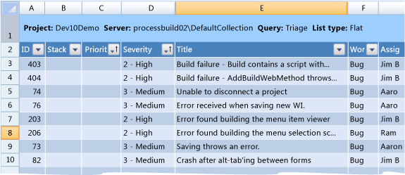 Example triage workbook