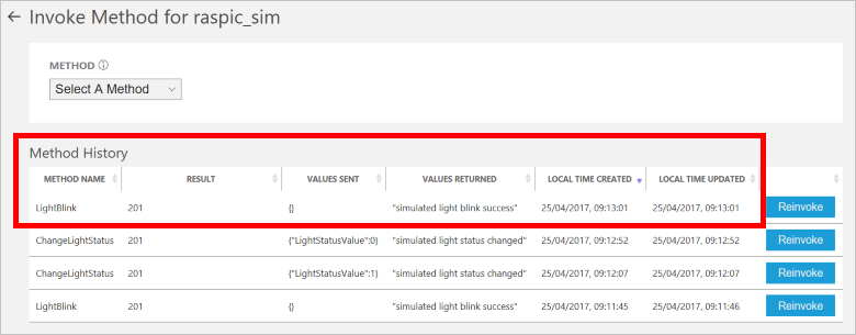 Mostrar histórico do método