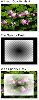 Um objeto com máscara de opacidade DrawingBrush