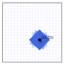 Um Geometry girado 45 graus ao redor do ponto (25, 25)