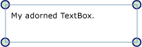 Exemplo de adornos: uma TextBox adornada