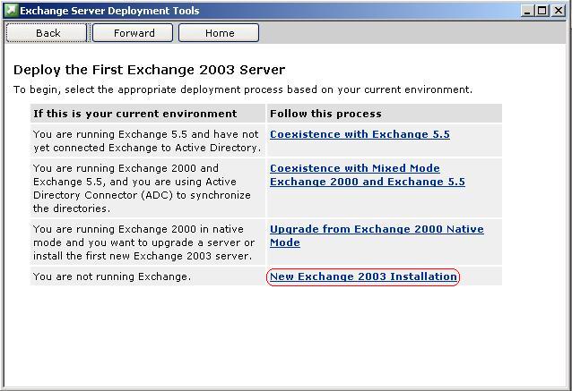 Cc668506.ExchangeServer2003_205(pt-br,TechNet.10).jpg