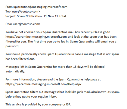 Mensagem de exemplo sobre quarentena de spam