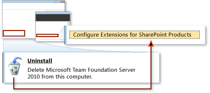 Usar o mesmo site do SharePoint para o TFS que você tem
