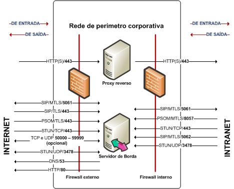 Dd572904.75f1add0-23ec-4add-8738-719f68adccfa(pt-br,office.13).jpg