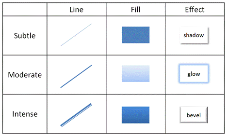 DocumentFormat.OpenXml.Drawing.FormatScheme-image0