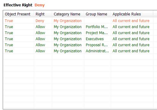 Resultados de consulta de View Effective Rights