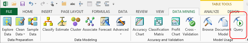 Botão Modelo de Consulta, Faixa de Opções de Mineração de Dados