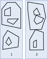 Exemplos de instâncias de geometria MultiPolygon