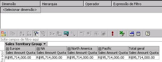 Dimensão de cubo da Região de Vendas