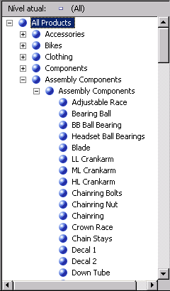 Nível Nome do Produto que mostra os componentes de assembly