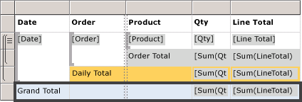 Modo de Design: total geral em tabela básica