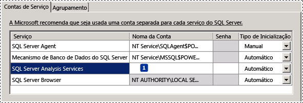 Configuração do SSAS Server