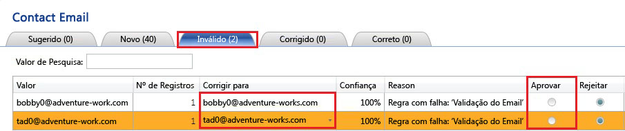 Regra de validação Correções de Email