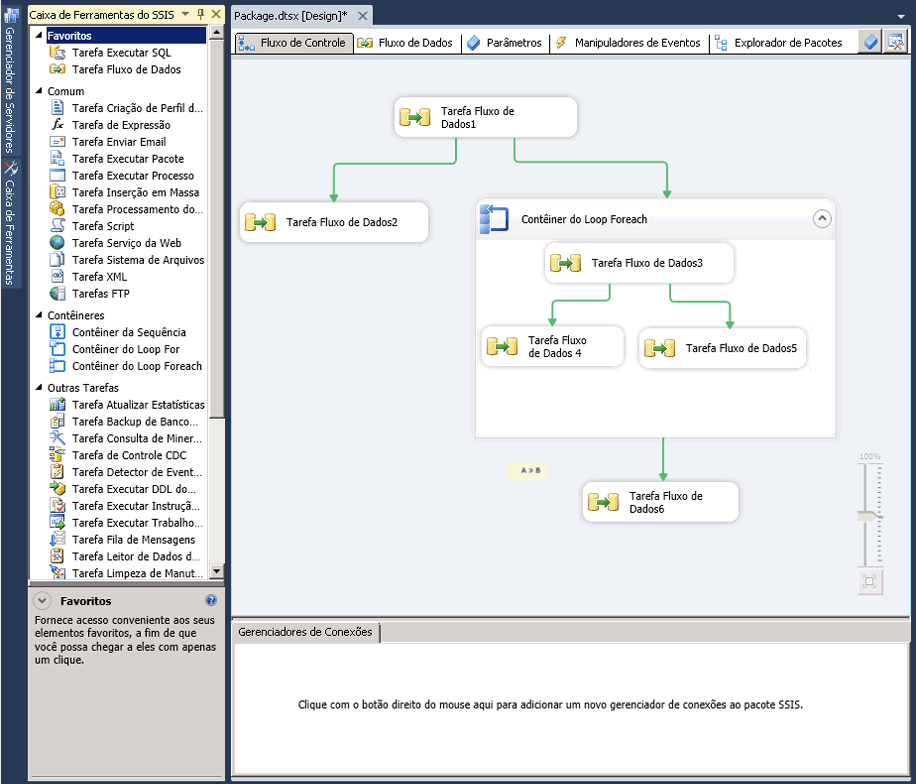 Captura de tela do designer de fluxo de controle com pacote