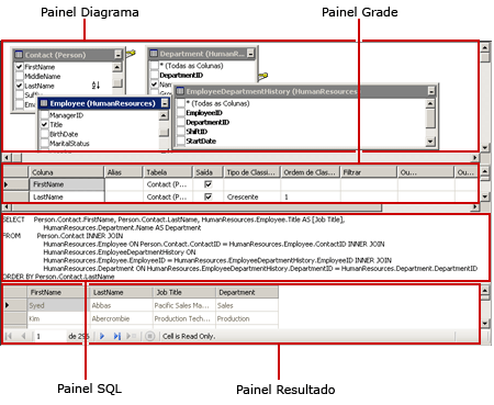 Designer de consultas gráficas para consulta sql