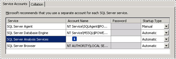 Configuração do servidor SSAS Configuração