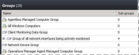 Modo de exibição de grupos no console de operações