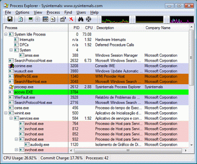 Figura 3a Tratamento de erros de aplicativo no Windows Vista