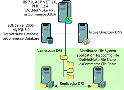 fig06.gif