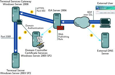 fig01.gif