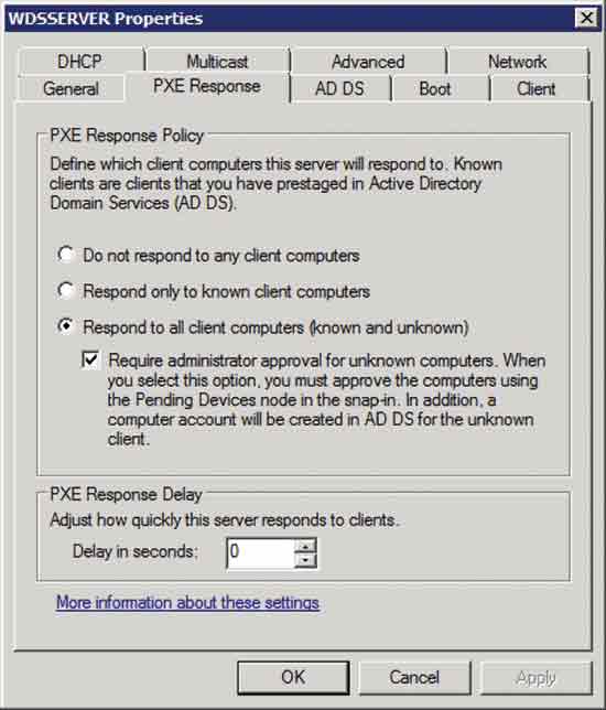 Figure 1 The PXE Response tab