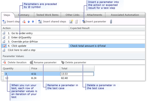 Adicionar parâmetros a um conjunto de testes