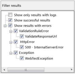 Painel de resultados do filtro