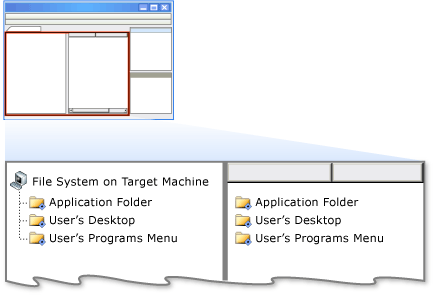 Editor do sistema de arquivos para Instalador do Windows