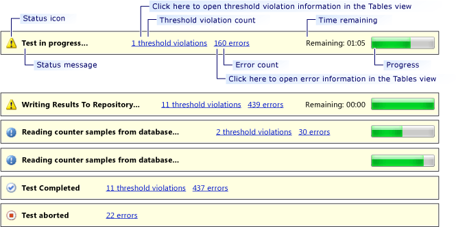 <>>Analisador de Test\ Load\<>da barra de status> 