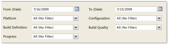 Filtros de relatório de resumo da compilação